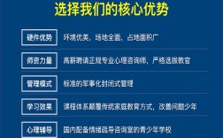 石家莊市哪里有正規(guī)的初中生叛逆戒網(wǎng)癮教育學校