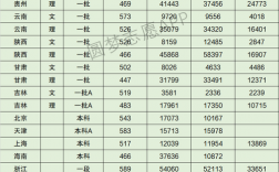 諾丁漢大學(xué)相當(dāng)于國(guó)內(nèi)什么大學(xué)？含金量高嗎？