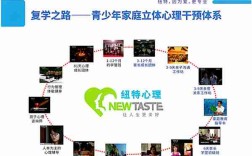 官方介紹！河南叛逆青春期孩子管教學(xué)校精選推薦