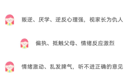  湖南益陽(yáng)青少年學(xué)校：挽救每一個(gè)叛逆期的孩子