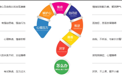 江蘇口碑前十的正規(guī)叛逆學校推薦（專注孩子叛逆、厭學、戒網(wǎng)癮）