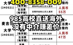 日本留學(xué)中介哪個機(jī)構(gòu)好