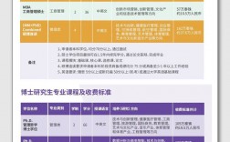 皇家理工學(xué)院相當(dāng)于國內(nèi)什么大學(xué)？含金量高嗎？