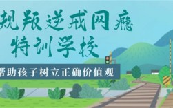  閘北區(qū)不良少年叛逆矯正特訓基地排名甄選名單