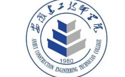 2025年安徽建工技師學院招生簡章！安徽2025年中考生推薦安徽建工技師學院！