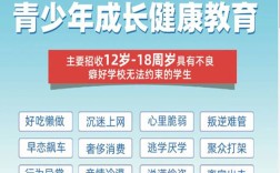 河南鄭州青少年叛逆行為及叛逆管教學(xué)校在哪里？求推薦