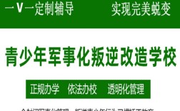 濟寧市孩子叛逆戒網(wǎng)癮學(xué)校
