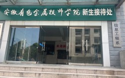 安徽工業(yè)職院3+3升學(xué)班報(bào)考攻略2025｜招生計(jì)劃、專業(yè)選擇、就業(yè)前景