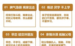 湖北武漢市江岸區(qū)孩子不聽(tīng)話管不住全封閉特訓(xùn)學(xué)校：可免費(fèi)到校參觀