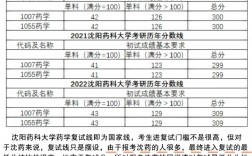 沈陽藥科大學考研好考嗎？復試通過率？