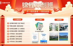 征集志愿失利別慌！2025安徽考生看這里——單招網(wǎng)復(fù)讀集訓(xùn)營解析