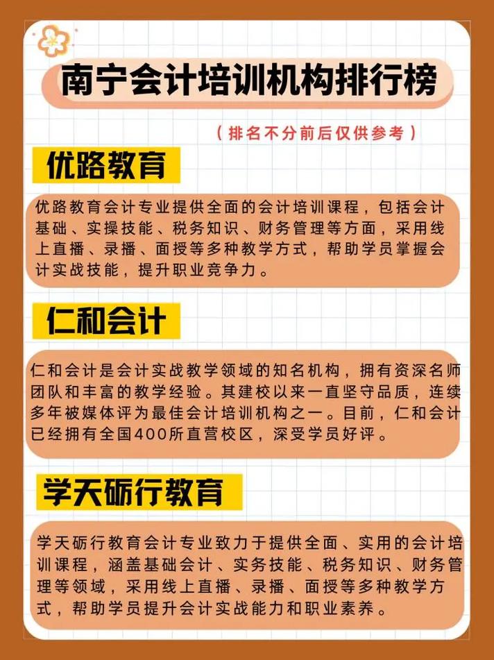 學(xué)會計哪個培訓(xùn)機構(gòu)比較正規(guī)-圖1