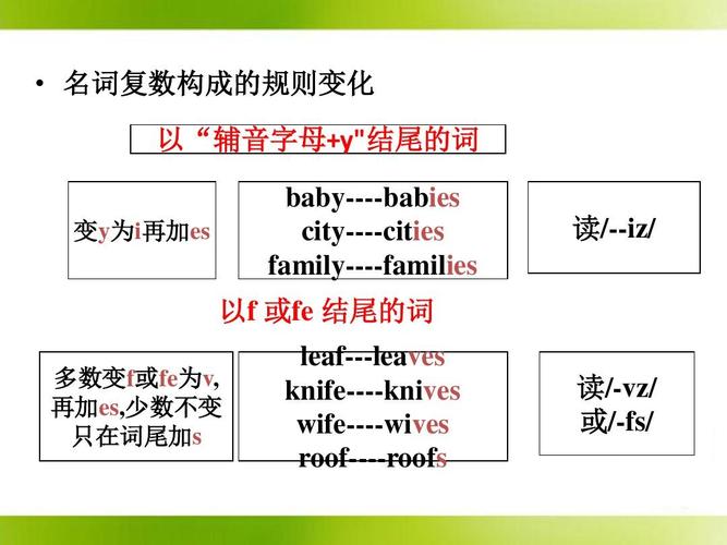 bamboo復(fù)數(shù)-圖1