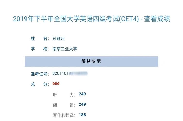 英語四級(jí)滿分(4級(jí)多少分才能過)-圖1