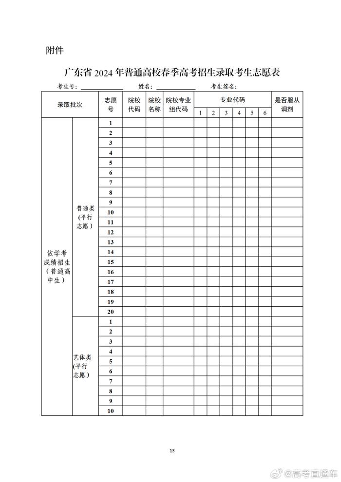 廣東省高考志愿填報(bào)(廣東省學(xué)考報(bào)名官網(wǎng)入口)-圖1