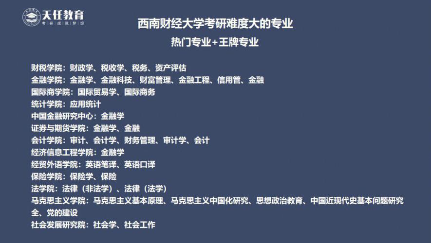 財務(wù)管理考研難度大嗎(財務(wù)管理難還是會計(jì)學(xué)難)-圖1