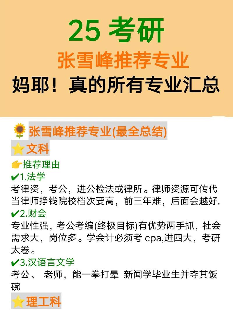 張雪峰最看好的十個專業(yè)(女生十大就業(yè)前景好的專業(yè))-圖1