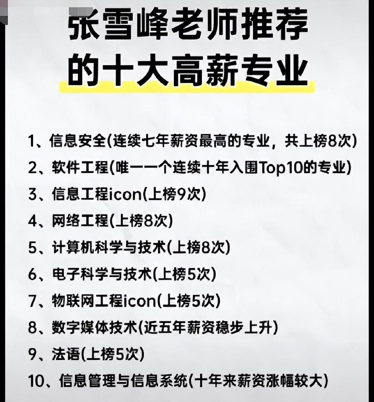 張雪峰說工科哪些專業(yè)好(工科最吃香的十大專業(yè))-圖1