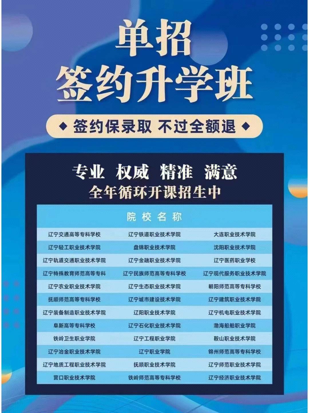 單招培訓(xùn)班怎么找(培訓(xùn)機構(gòu)排名前十)-圖1