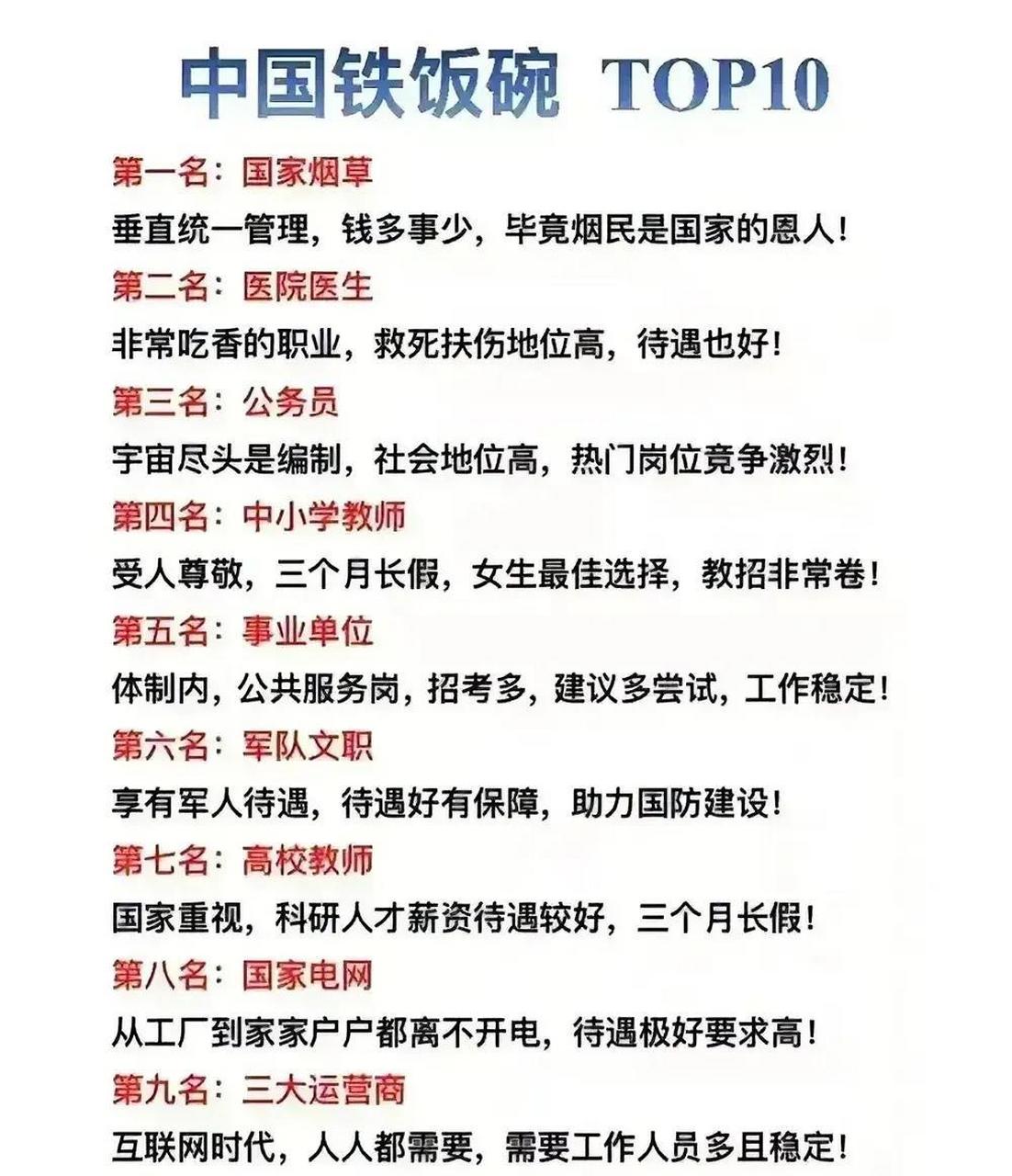 女孩?？剖箬F飯碗(大專好的專業(yè)女生)-圖1