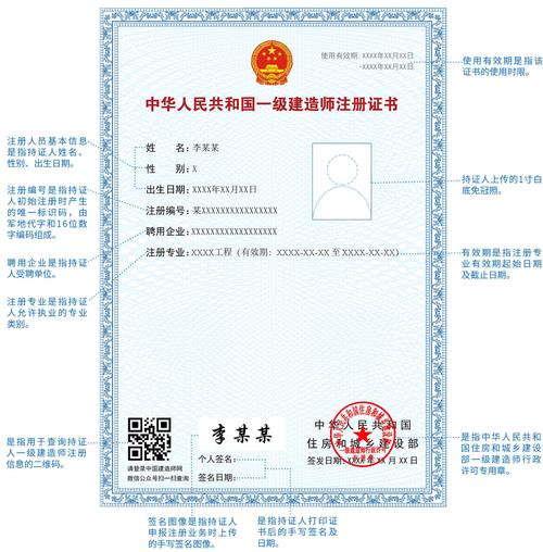 一級(jí)建造師電子版(24年一建教材電子版)-圖1