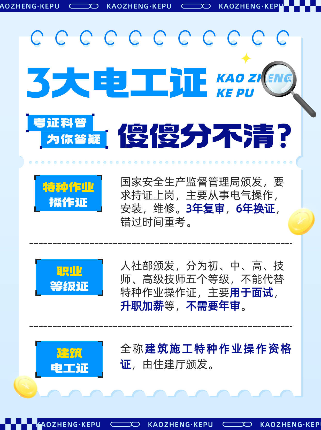 低壓電工證有含金量嗎(新手考個(gè)電工證要多久)-圖1