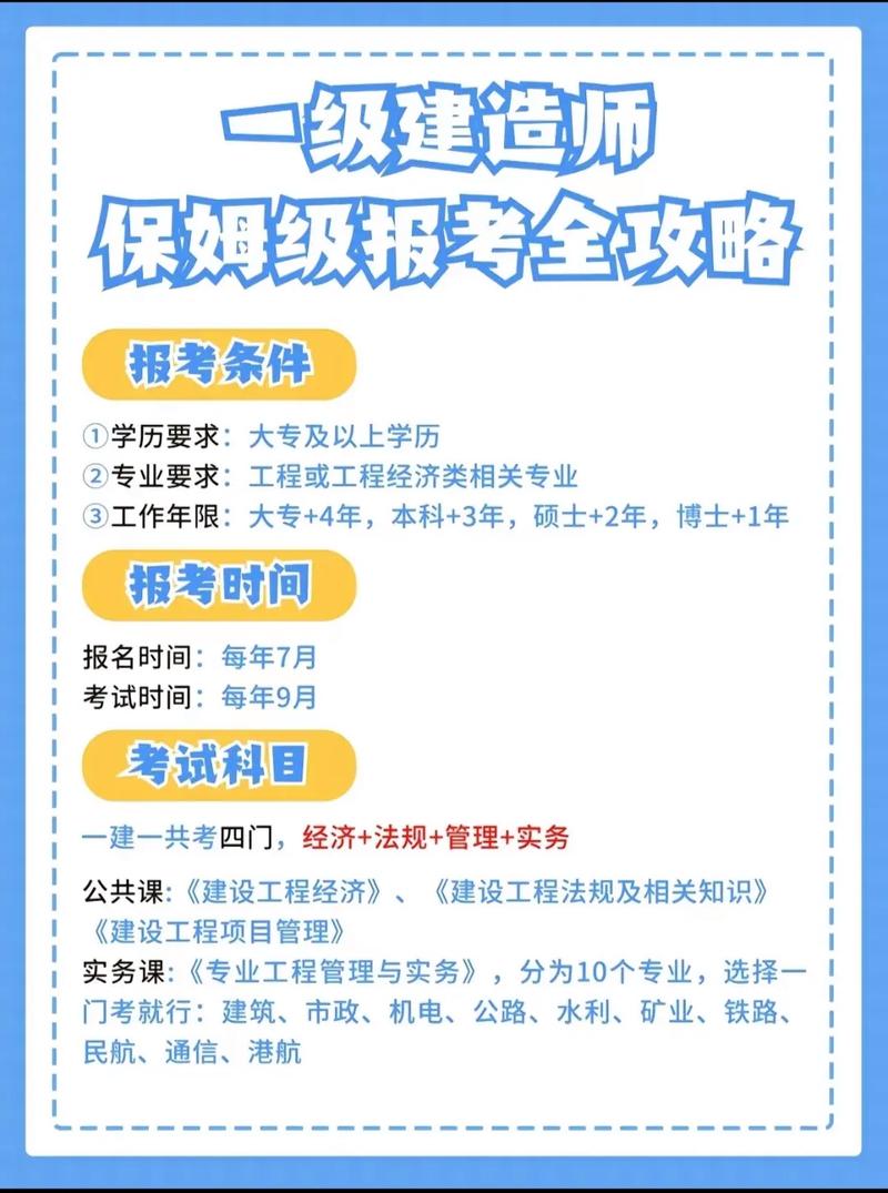貴州一級(jí)建造師報(bào)名時(shí)間和條件(一級(jí)建造師免考兩科的條件)-圖1