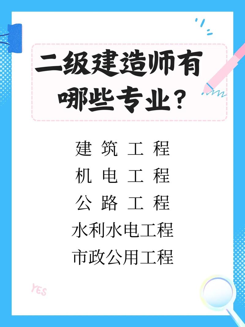 全國有多少個一級建造師(中國最難考的四大證)-圖1
