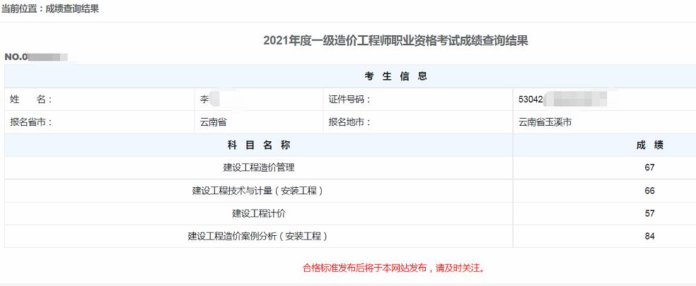 一級(jí)建造師多少分算通過(一建考試多少分及格)-圖1