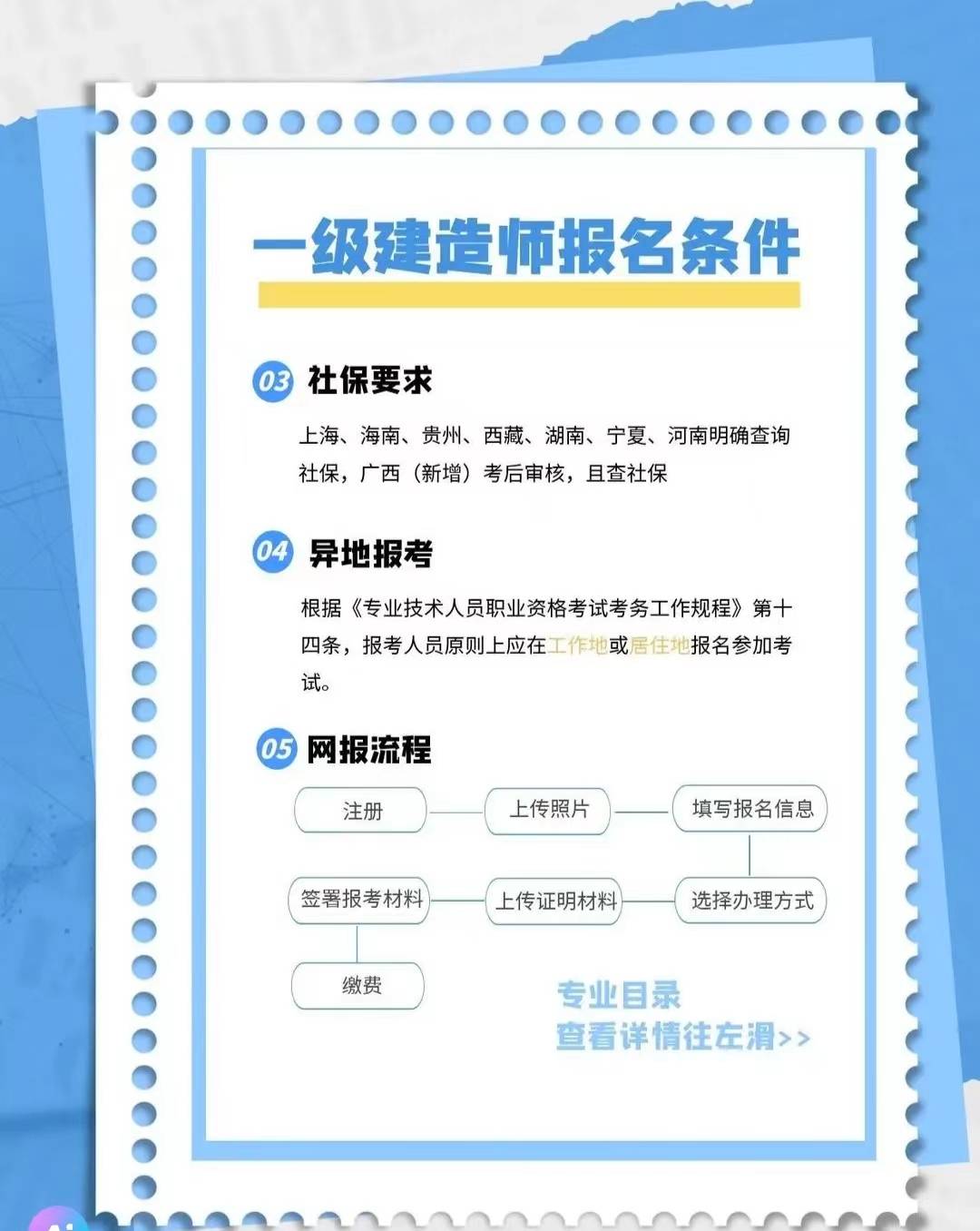 一級建造師 報(bào)考(建造師證報(bào)考條件)-圖1