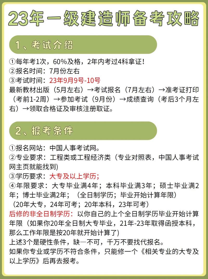 大?？家患壗ㄔ鞄熜枰獛啄?一級建造師專業(yè)對照表)-圖1
