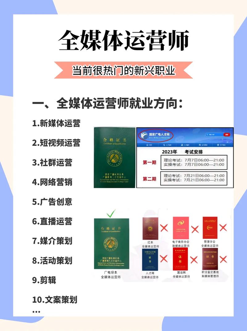 學(xué)全媒體運(yùn)營(yíng)師(運(yùn)營(yíng)師是干嘛的)-圖1
