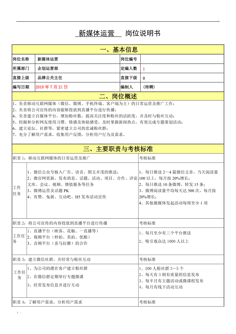 全媒體運(yùn)營師崗位職責(zé)(全媒體運(yùn)營師報考條件)-圖1