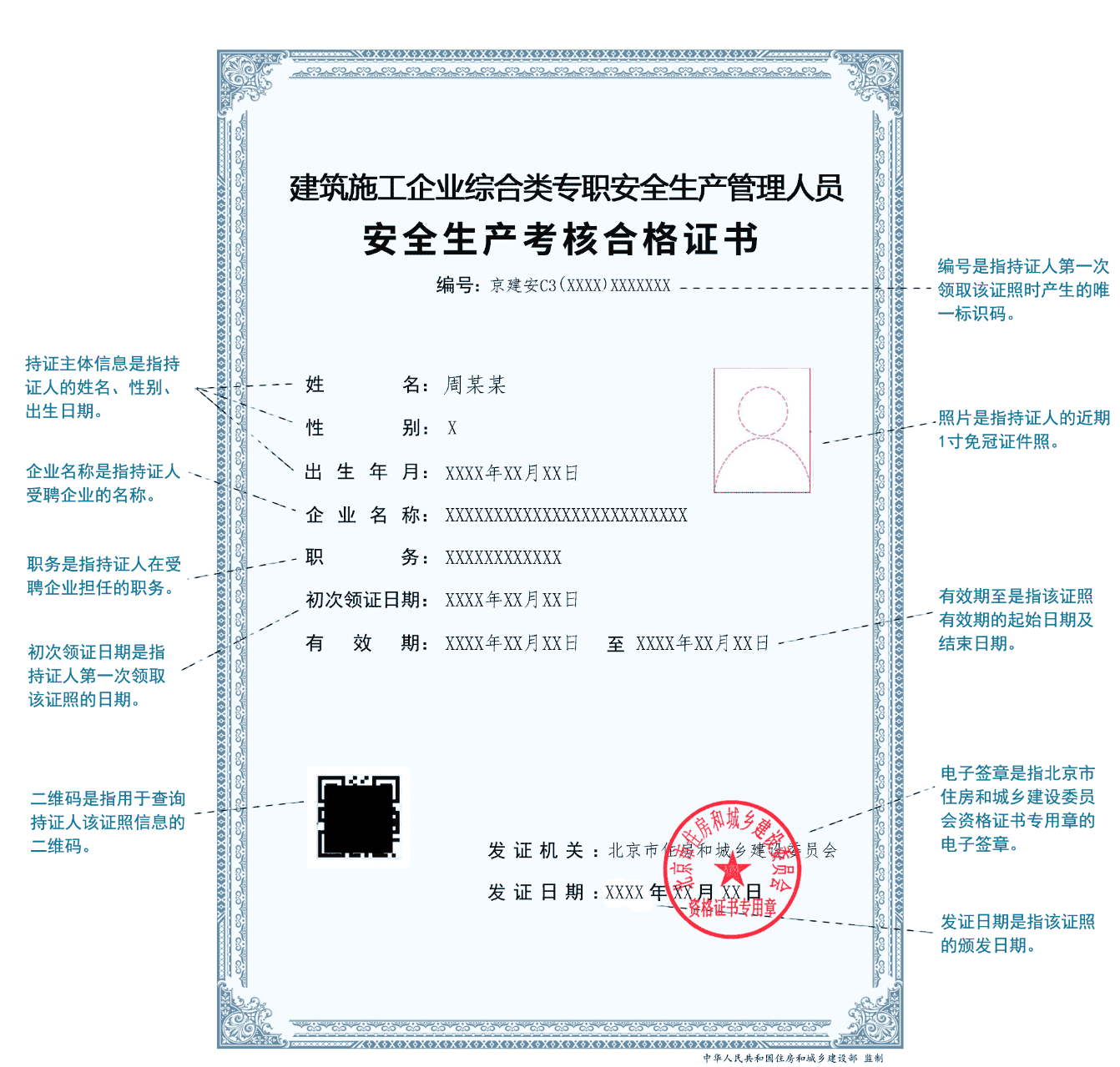 安全資格證書報考條件有哪些(網(wǎng)上能直接考的證)-圖1
