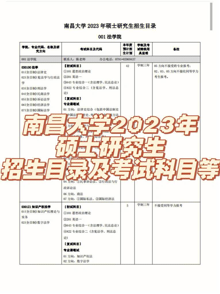 在哪看考研院校的考試科目(怎么查考研學(xué)校的考試科目?jī)?nèi)容)-圖1