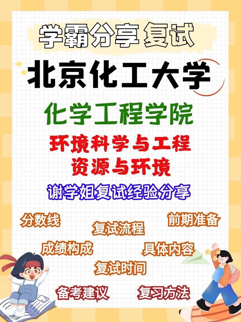 北京化工大學(xué)復(fù)試刷人嚴(yán)重嗎(2024年考研爆冷院校)-圖1