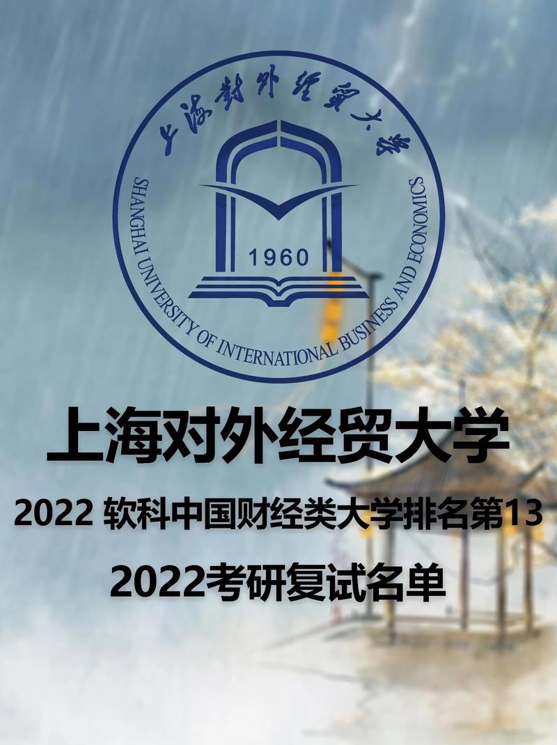 上海對(duì)外經(jīng)貿(mào)大學(xué)研究生好考嗎(上?？佳凶钊菀椎拇髮W(xué))-圖1