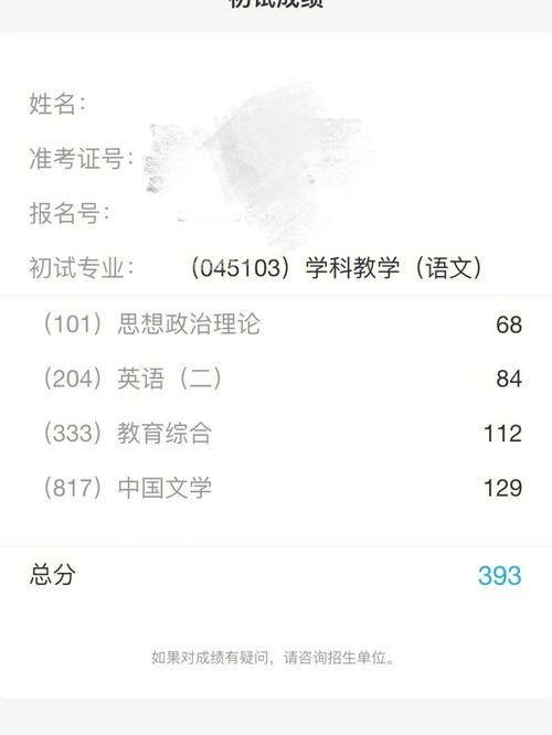 四川師范大學(xué)學(xué)科語(yǔ)文報(bào)錄比(學(xué)科語(yǔ)文考研學(xué)校排名)-圖1