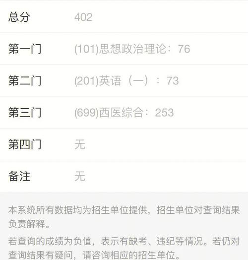 以前的考研成績(jī)還能查到嗎(中國(guó)考研網(wǎng)官網(wǎng))-圖1