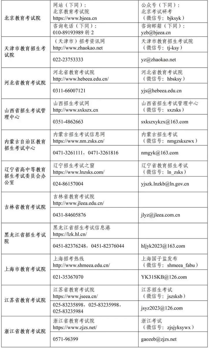 考研咨詢(xún)熱線(xiàn)-圖1