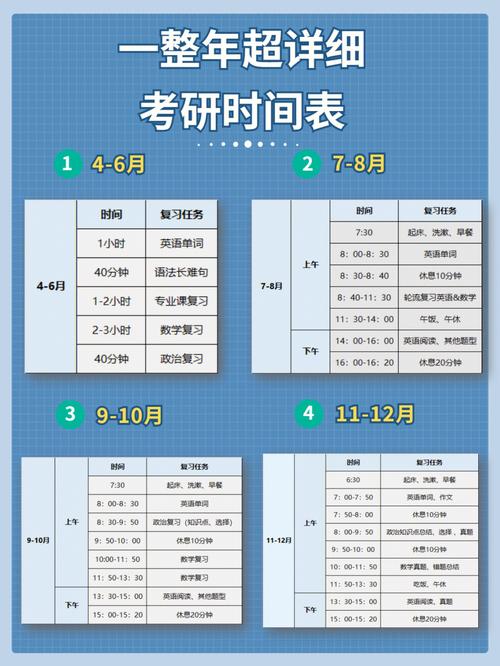 考研要讀幾年(考研最好的13個專業(yè))-圖1