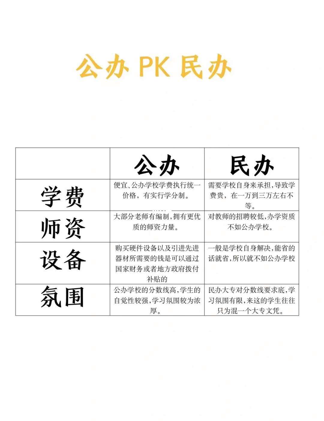 ?？坪痛髮Ｓ惺裁磪^(qū)別嗎(?？坪痛髮Ｎ膽{哪個(gè)好一點(diǎn))-圖1