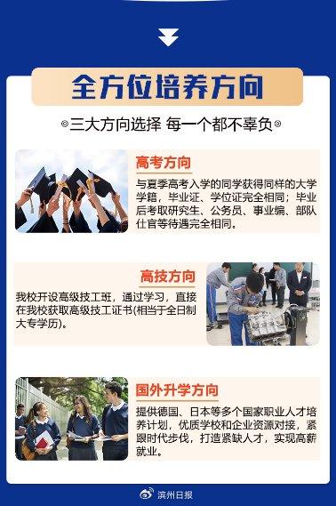 在校專科生怎么升本科(?？粕究谱罴逊椒?-圖1