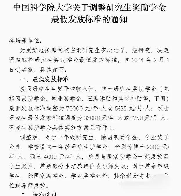 碩士研究生一般讀幾年(考研最好的13個(gè)專業(yè))-圖1