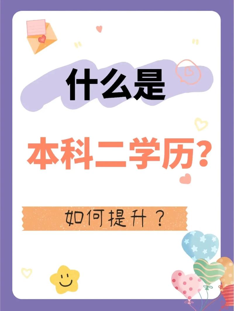 已畢業(yè)的本科生如何修第二學(xué)歷(第二學(xué)歷報名官網(wǎng))-圖1