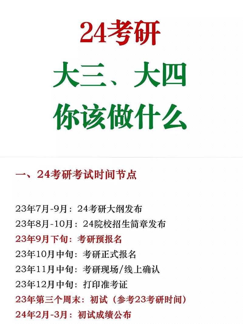 考研一般大三考還是大四考(考研最好的13個(gè)專業(yè))-圖1