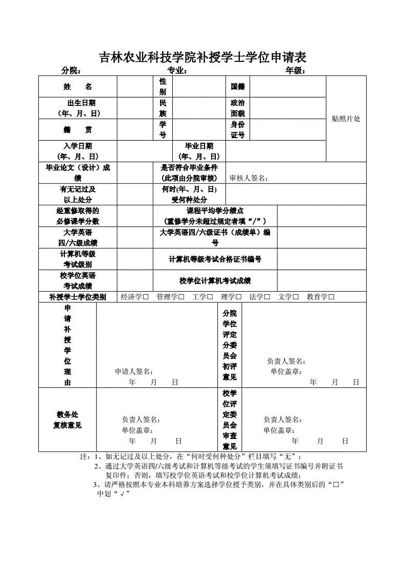 函授本科無(wú)學(xué)位如何補(bǔ)學(xué)位(函授本科沒(méi)有學(xué)位證怎么補(bǔ)救)-圖1