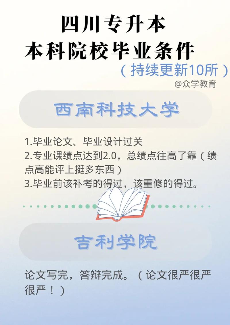 升本科需要什么條件(專(zhuān)升本)-圖1