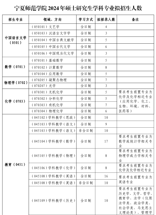 杭州?？茖W(xué)校排名(杭州有哪些?？拼髮W(xué))-圖1