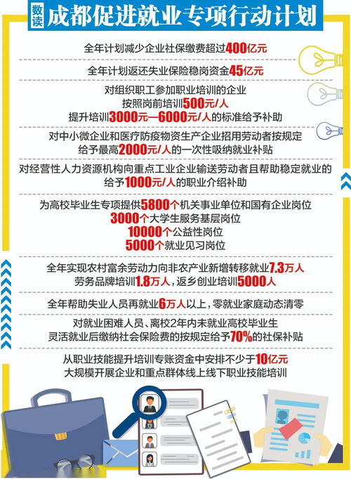 地方專項(xiàng)計(jì)劃就業(yè)限制(國(guó)家專項(xiàng)計(jì)劃就業(yè)包分配嗎)-圖1